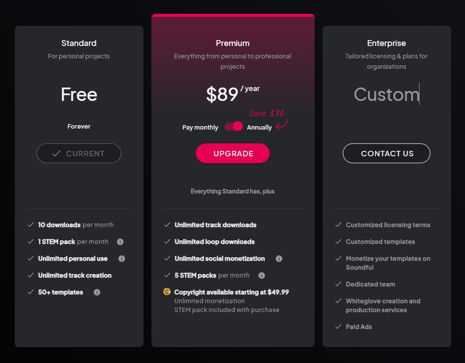 soundful ai generated music paid plans